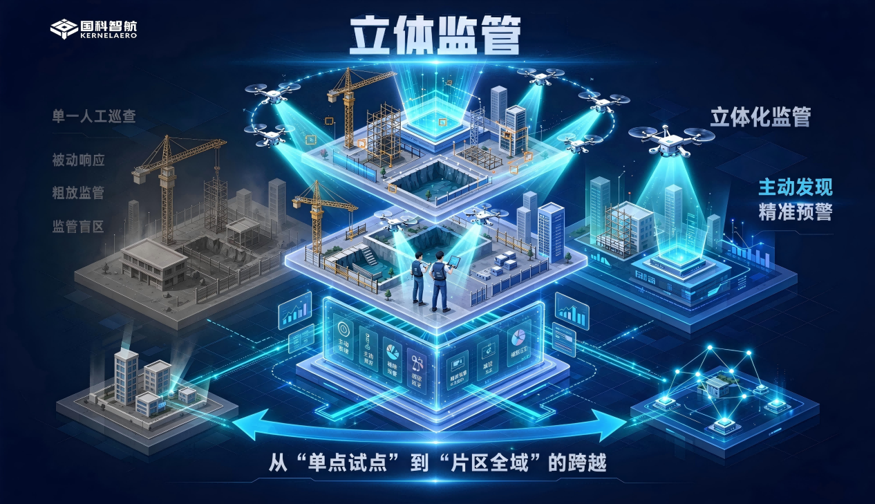 1791458758146172.png logo立体监管(1).png